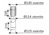 Ochranný kryt Harvia, nerez